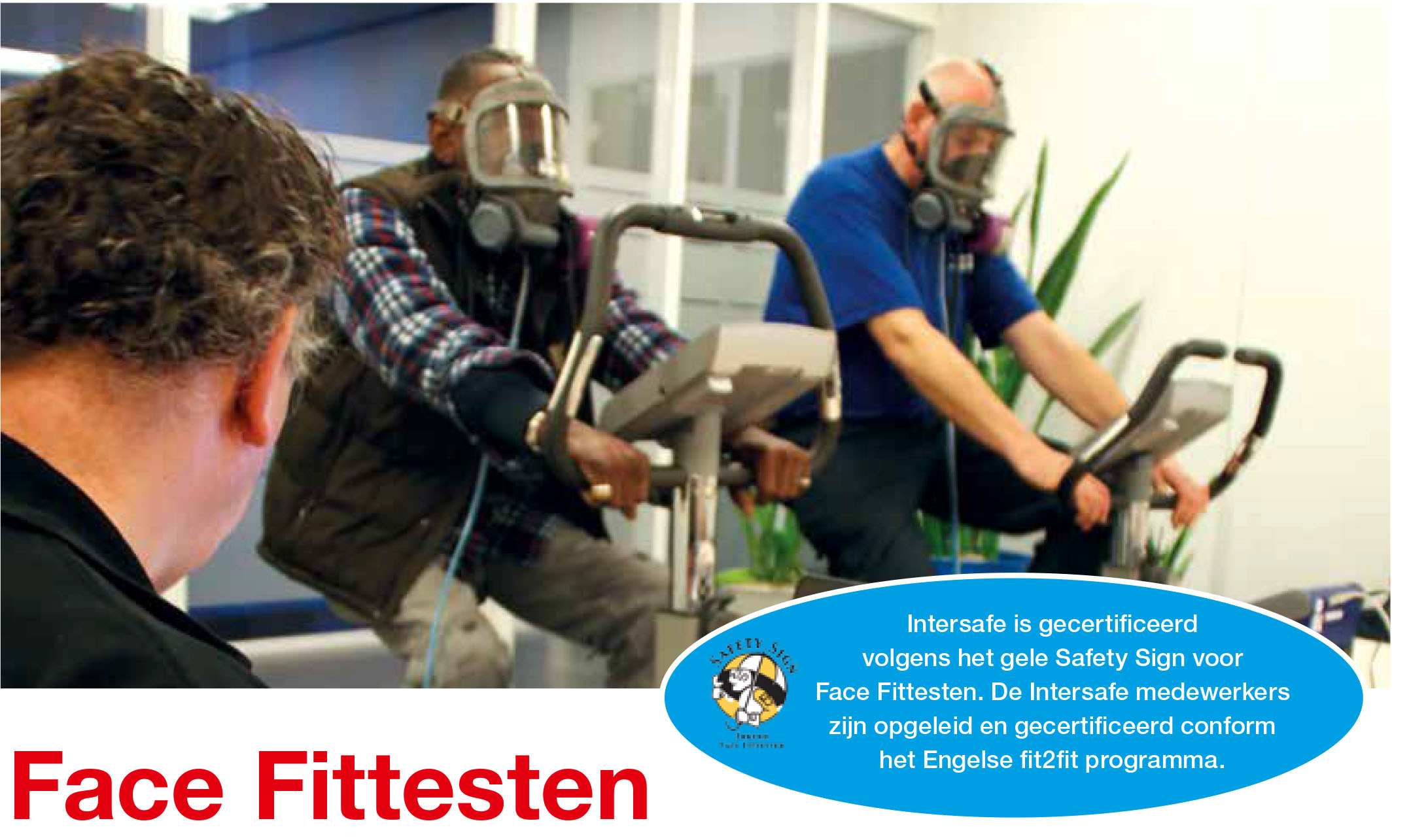 Face Fittesten: Wat levert het op?