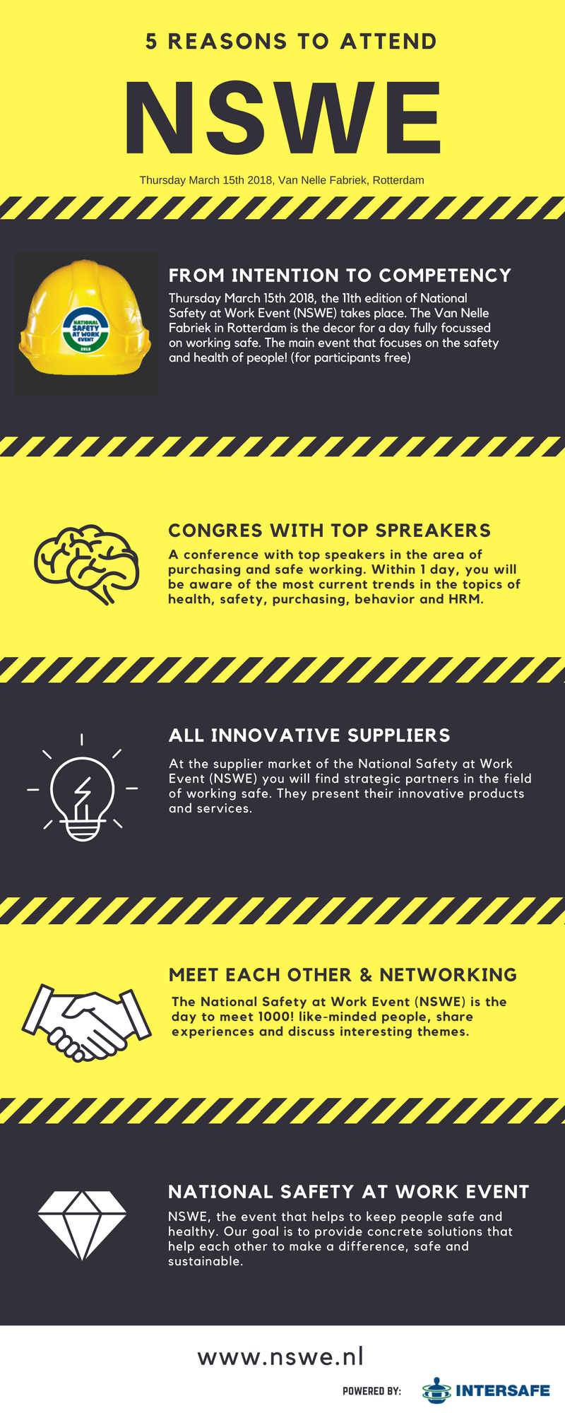 5 reasons to attend NSWE 