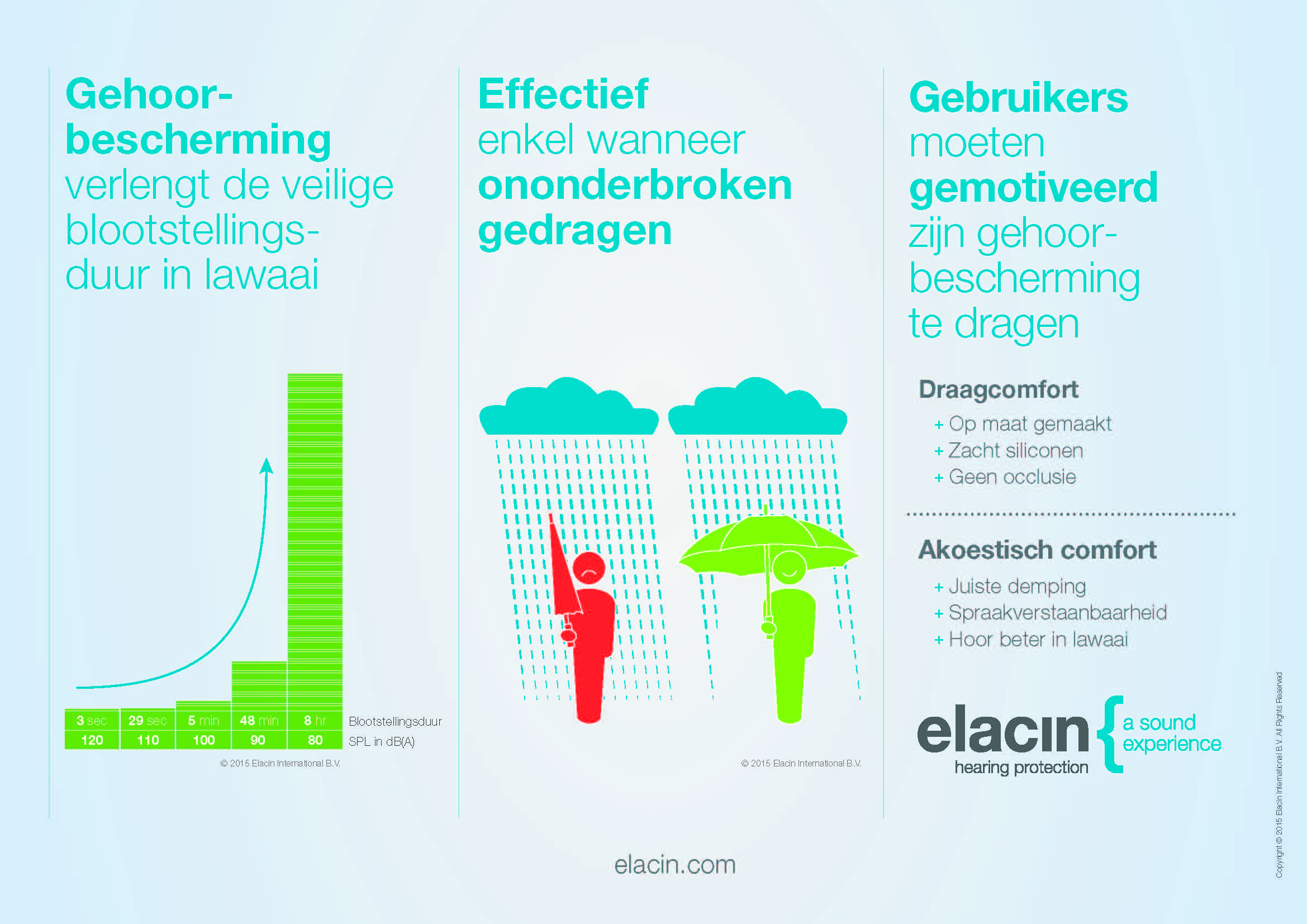Gehoorschade voorkomen luistert nauwer dan u denkt