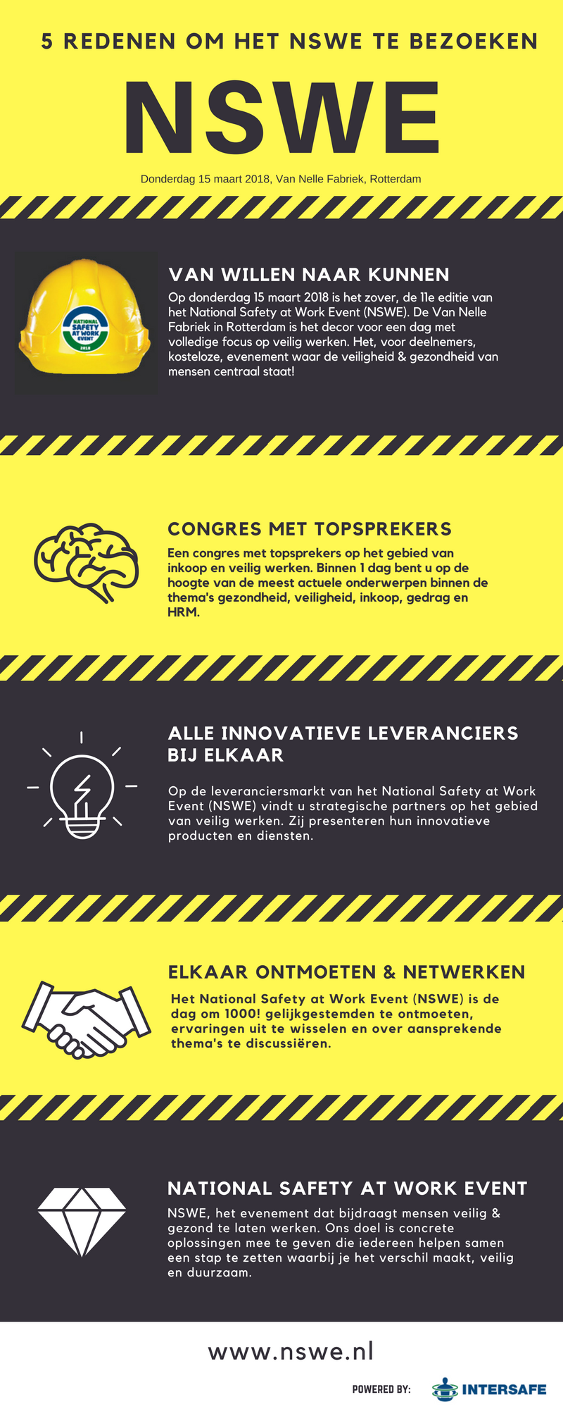 5 redenen om het NSWE te bezoeken