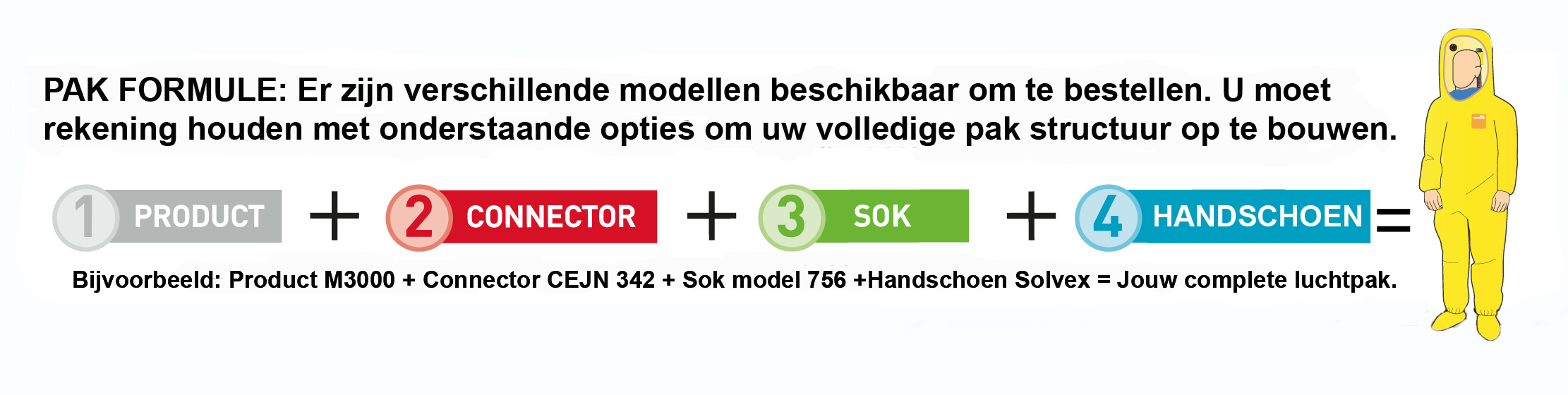 Microgard luchtpakken